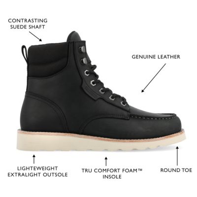 Venture Boots