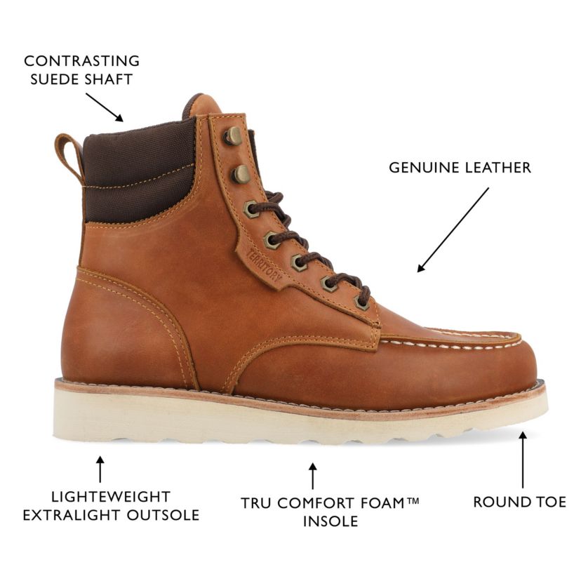 Venture Boots