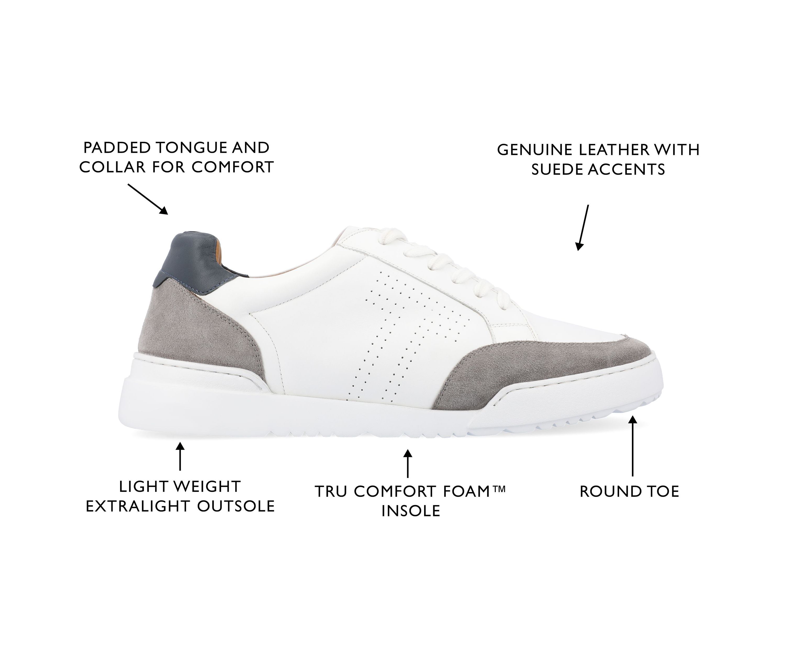 Roderick Sneakers