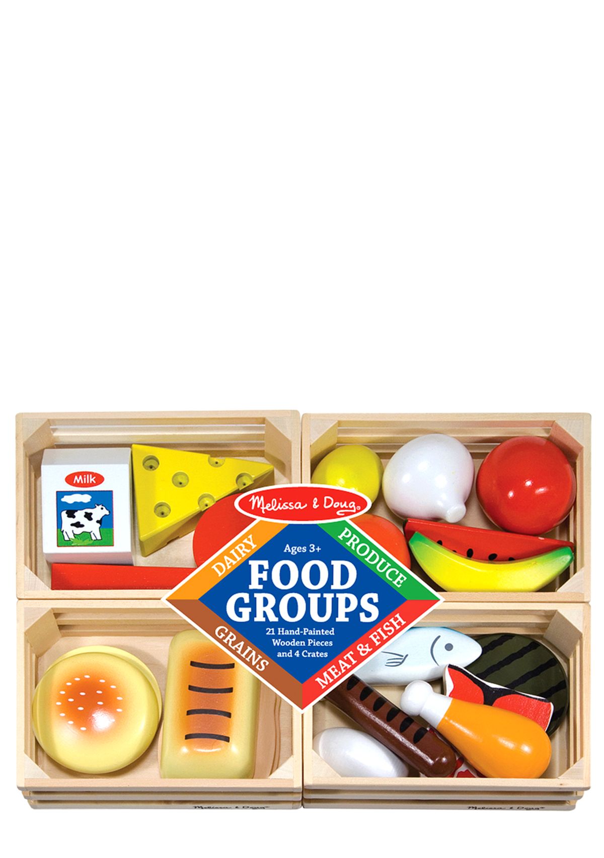 Food Groups Play Set