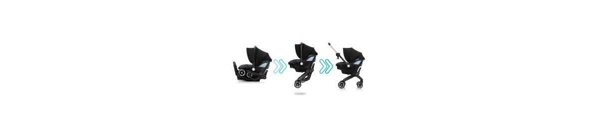 Shyft Dualride ICS Stroller Combo with Carry-all Storage Bag