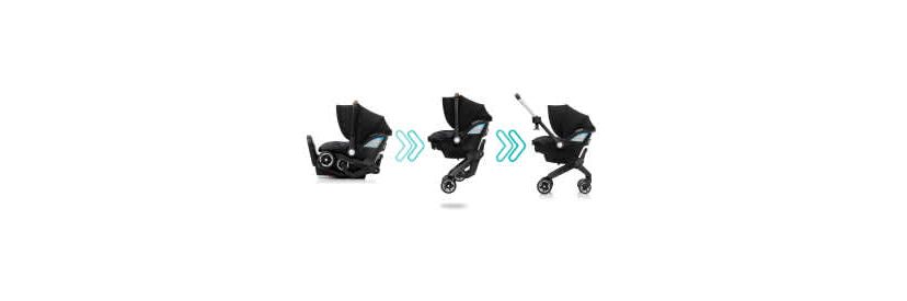 Shyft Dualride ICS Stroller Combo with Carry-all Storage Bag