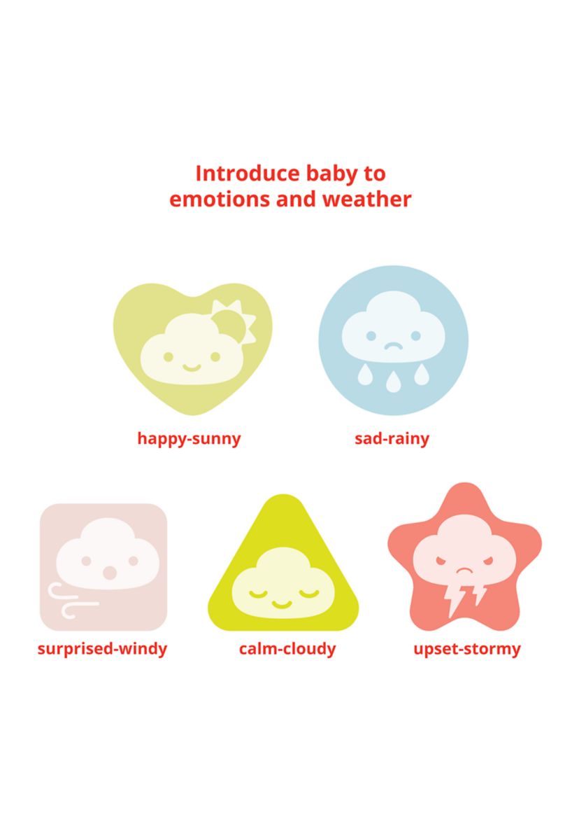 Baby Silver Lining Cloud Feelings Shape Sorter Toy