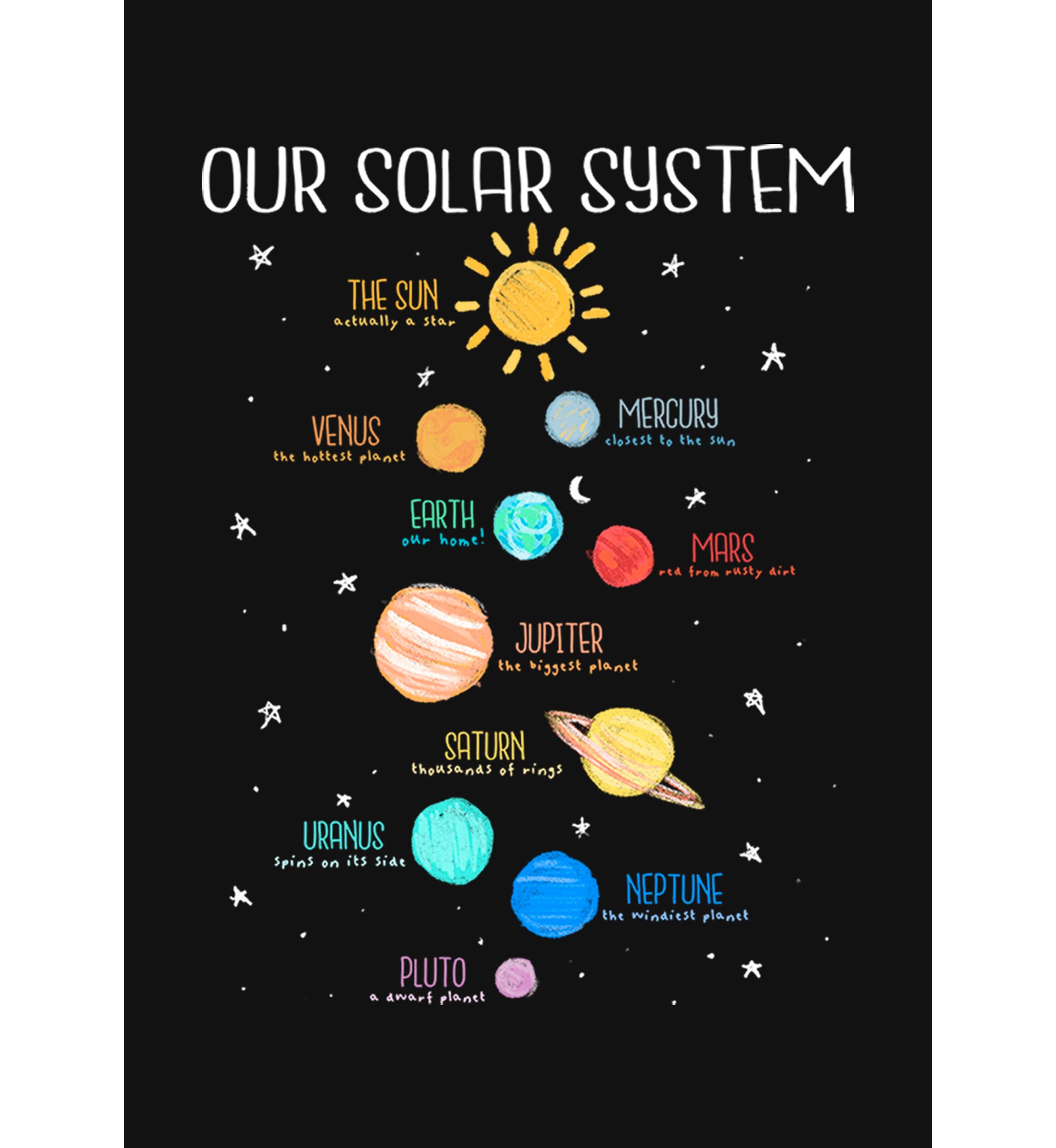 Girls 4-6x Solar System Notes T-Shirt