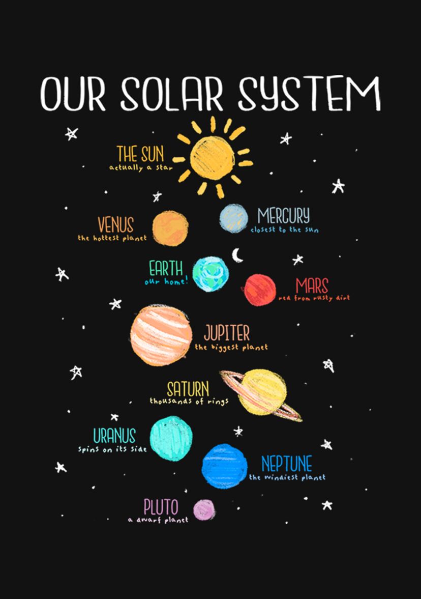 Girls 4-6x Solar System Notes T-Shirt