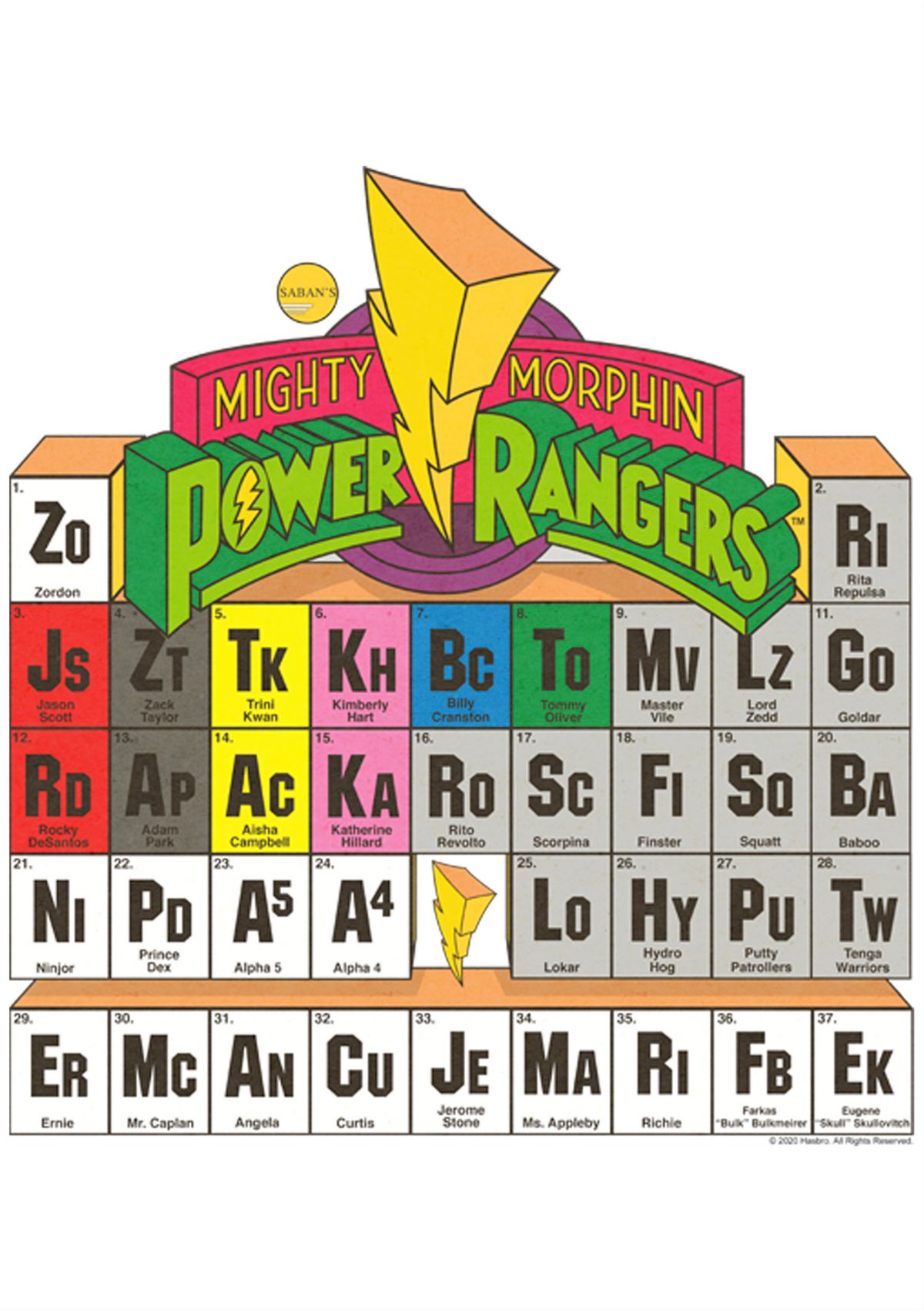 Girls 4-6x Power Ranger Table Graphic T-Shirt