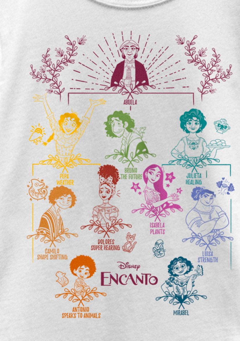 Doodle Family Tree Graphic T-Shirt