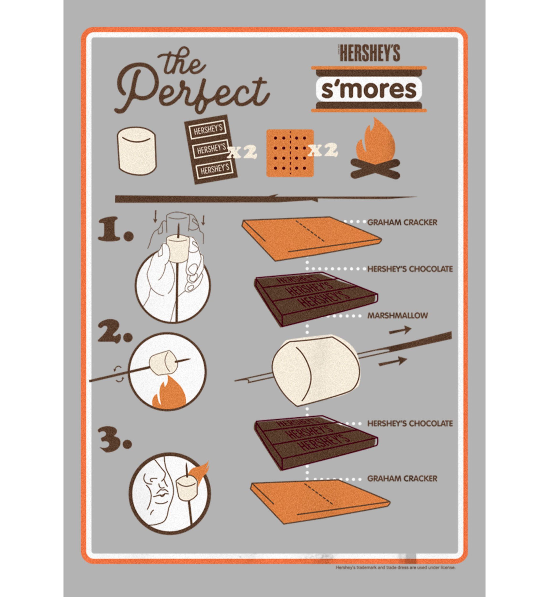 Smores Schematic Graphic T-Shirt