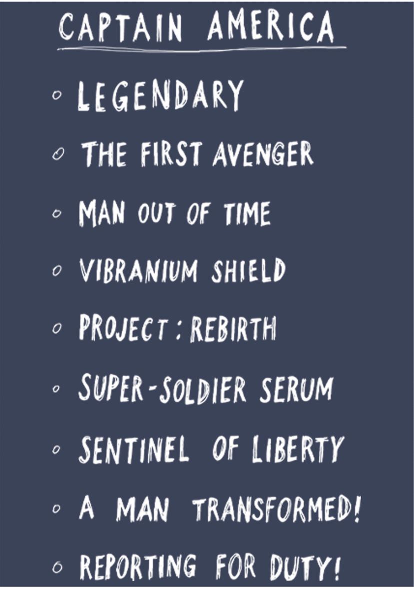 Boys 4-7 Cap List Graphic T-Shirt