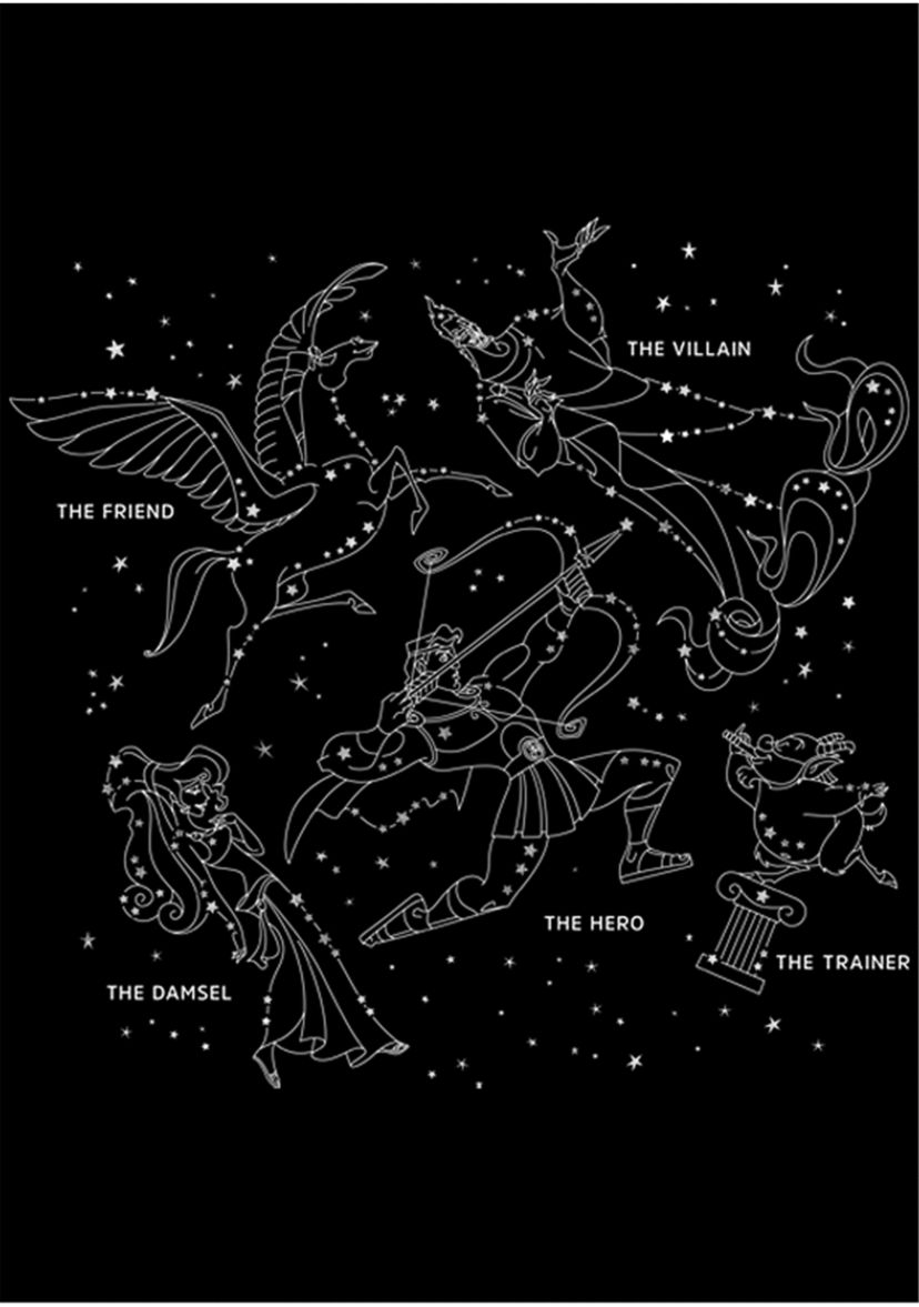 Boys 4-7 Constellation Graphic T-Shirt