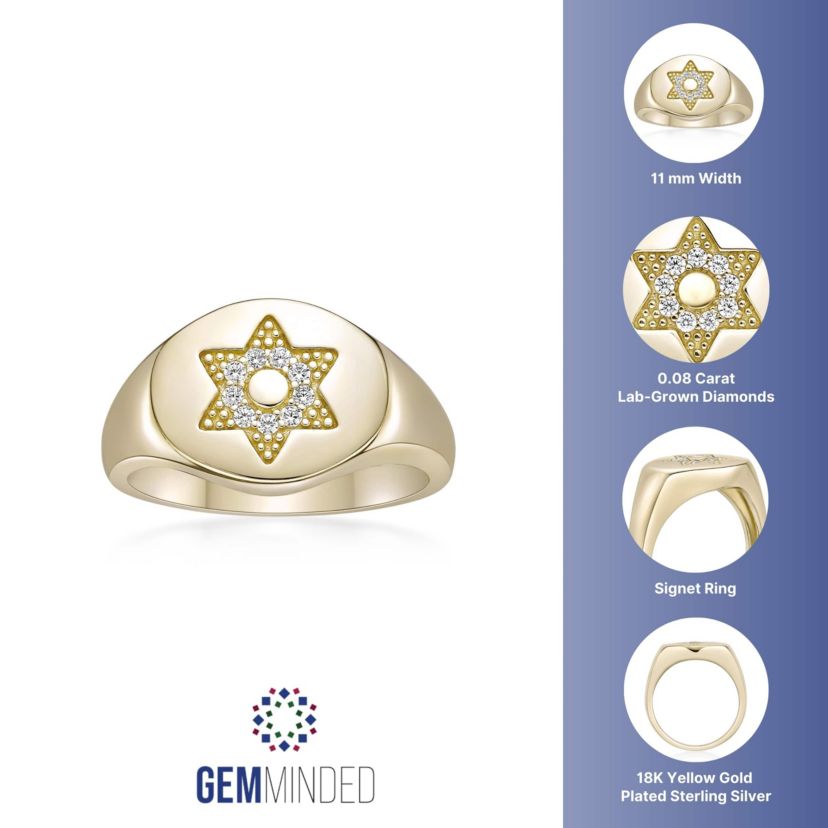 Lab Created Gemminded Lab-Grown Diamond Accent Ring in 18k Gold Over Silver