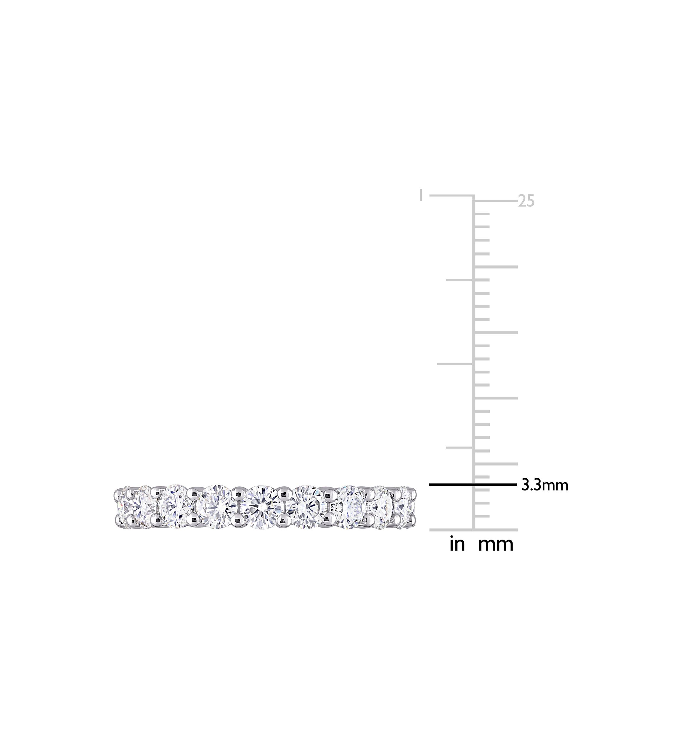 3 ct. t.w. Created Moissanite Full Eternity Band in Sterling Silver