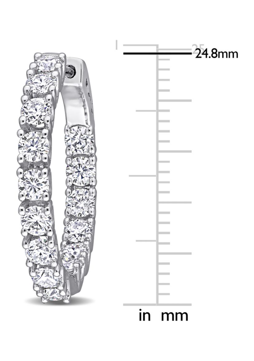 3 ct. t.w. Created Moissanite Hoop Earrings in Sterling Silver