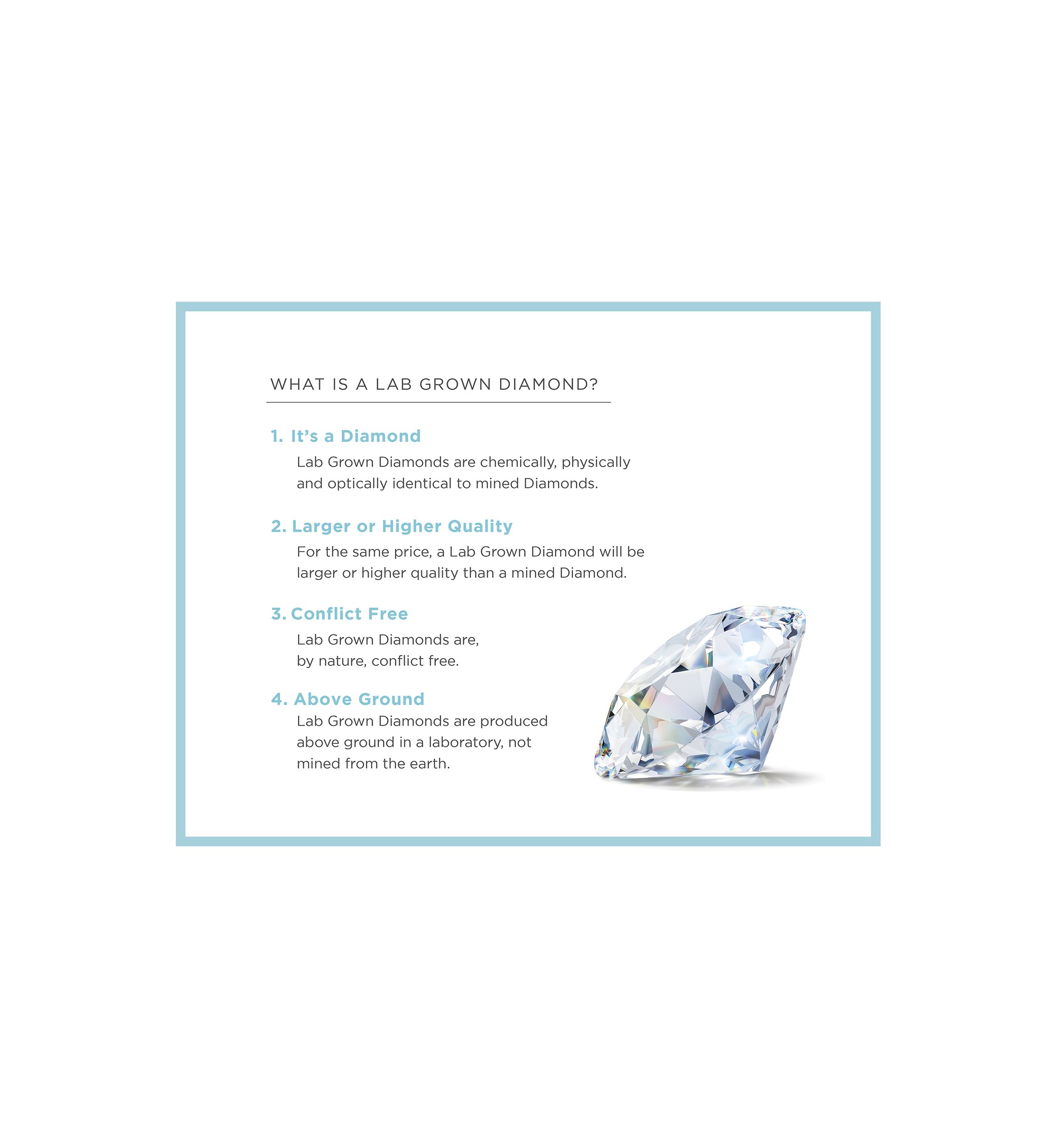 2.24 ct. t.w. Lab Created Diamond Drop Earrings in 14K White Gold