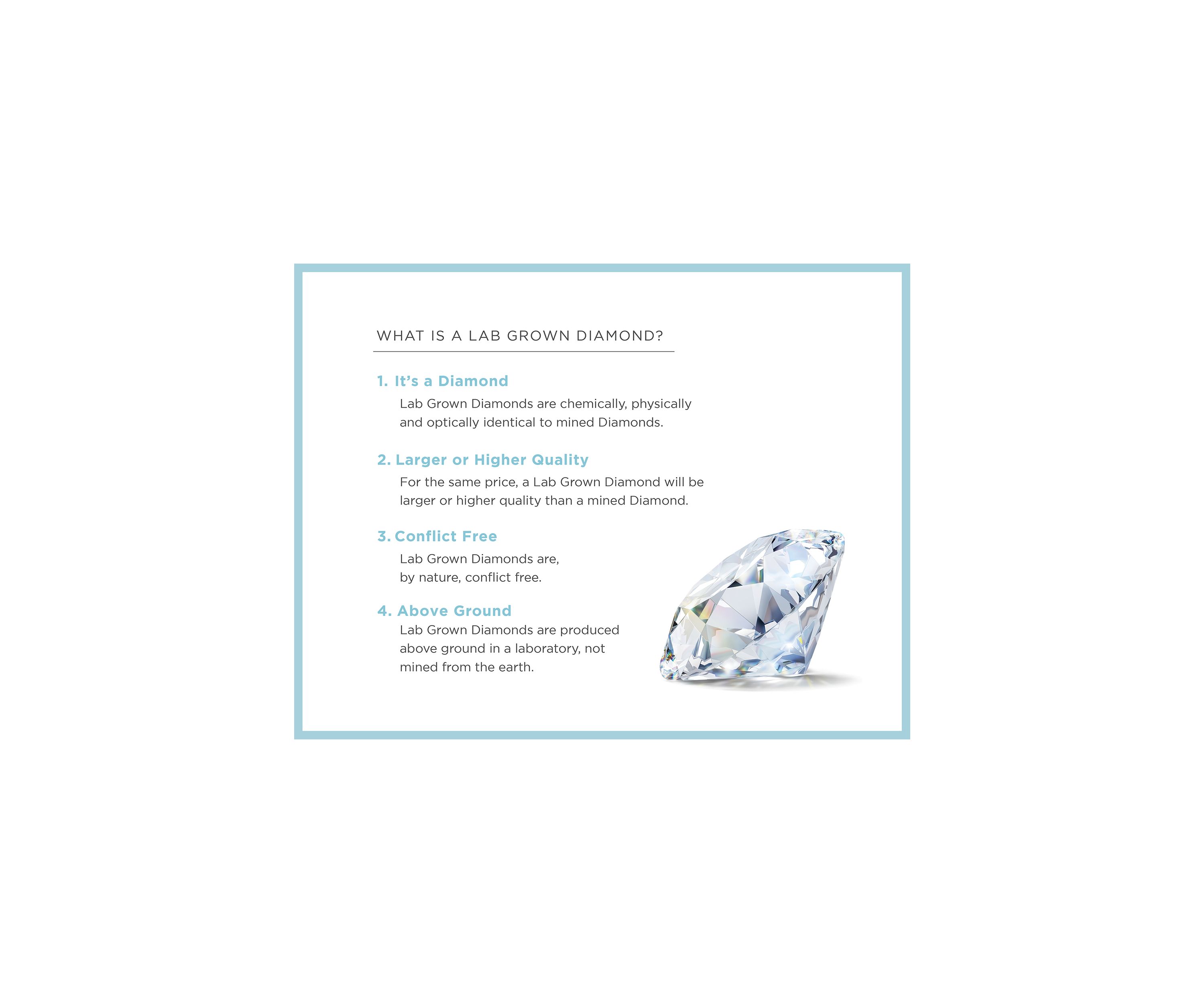 1.25 ct. t.w. Lab Created Diamond Ring in 14K White Gold