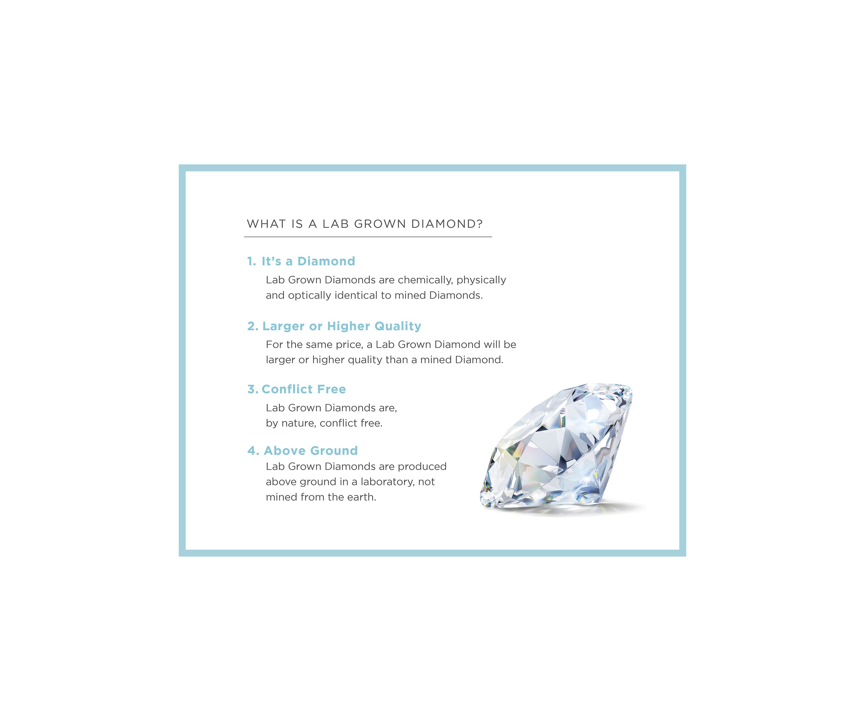 1/5 ct. t.w. Lab-Created Sapphire and Lab-Created Diamond Ring in 10K White Gold