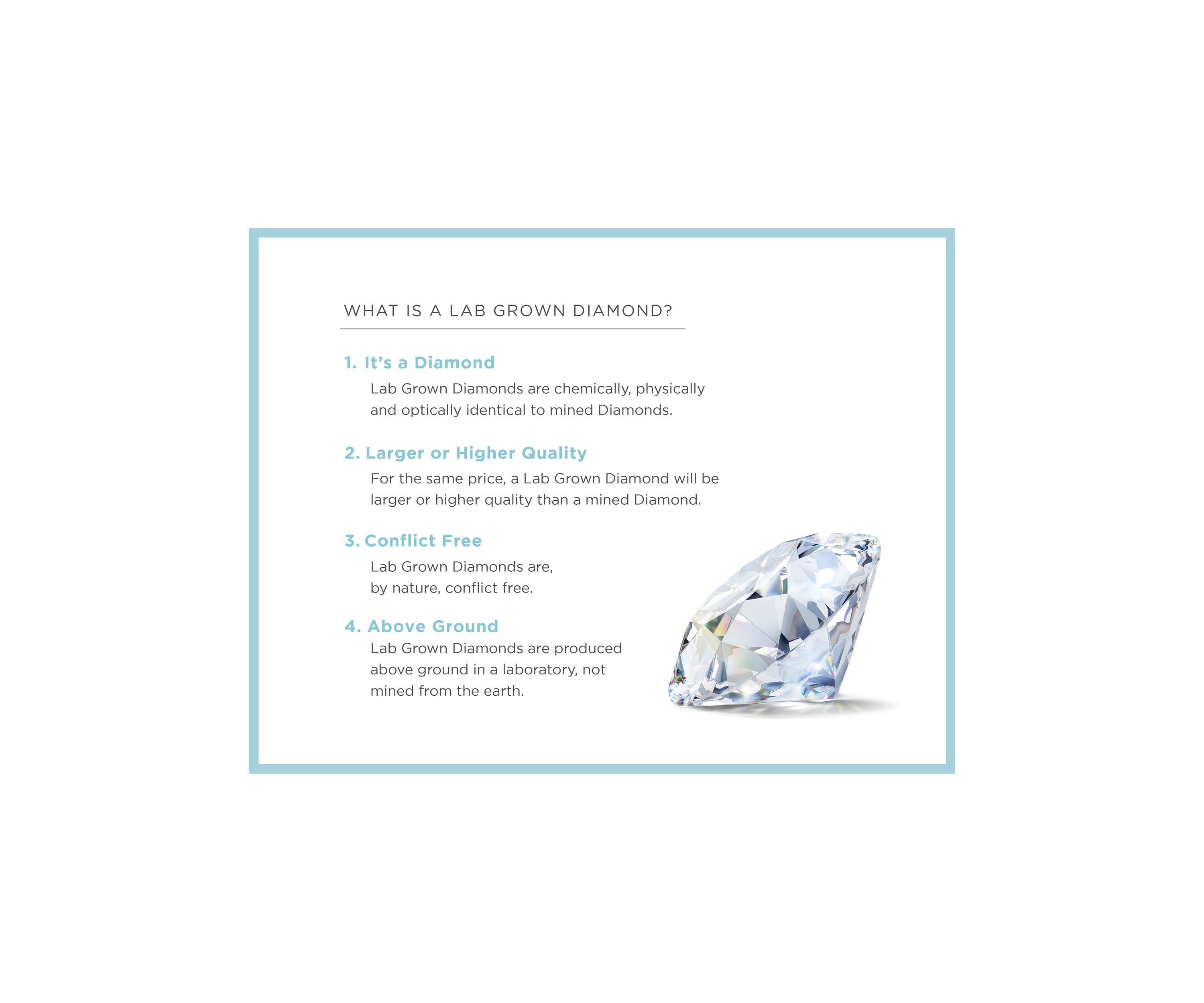 Grown With Love 1 ct. t.w. Lab Created Diamond Stud Earrings in 14K White Gold