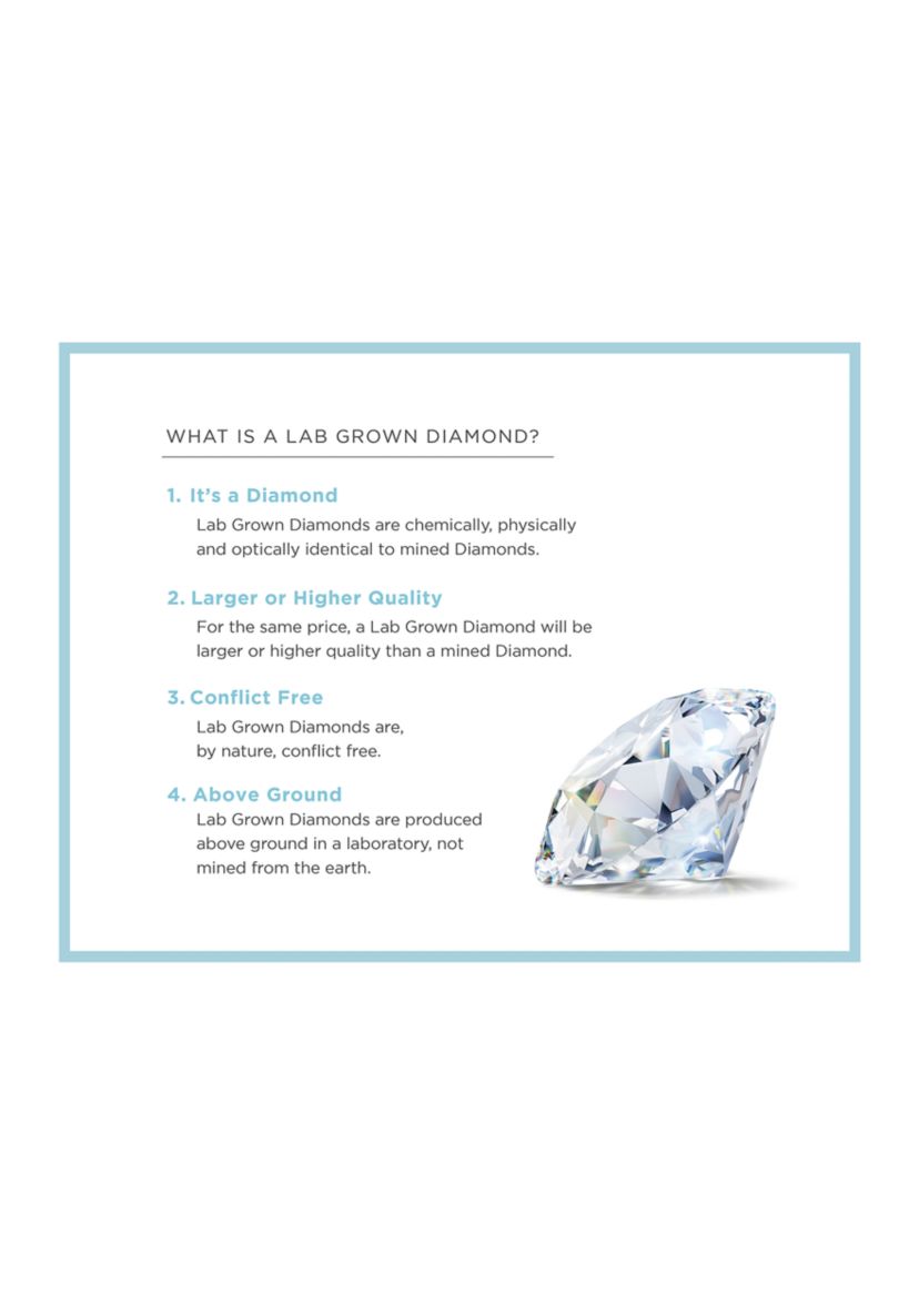 2 ct. t.w. Lab Created Diamond Stud Earrings in 14K White Gold