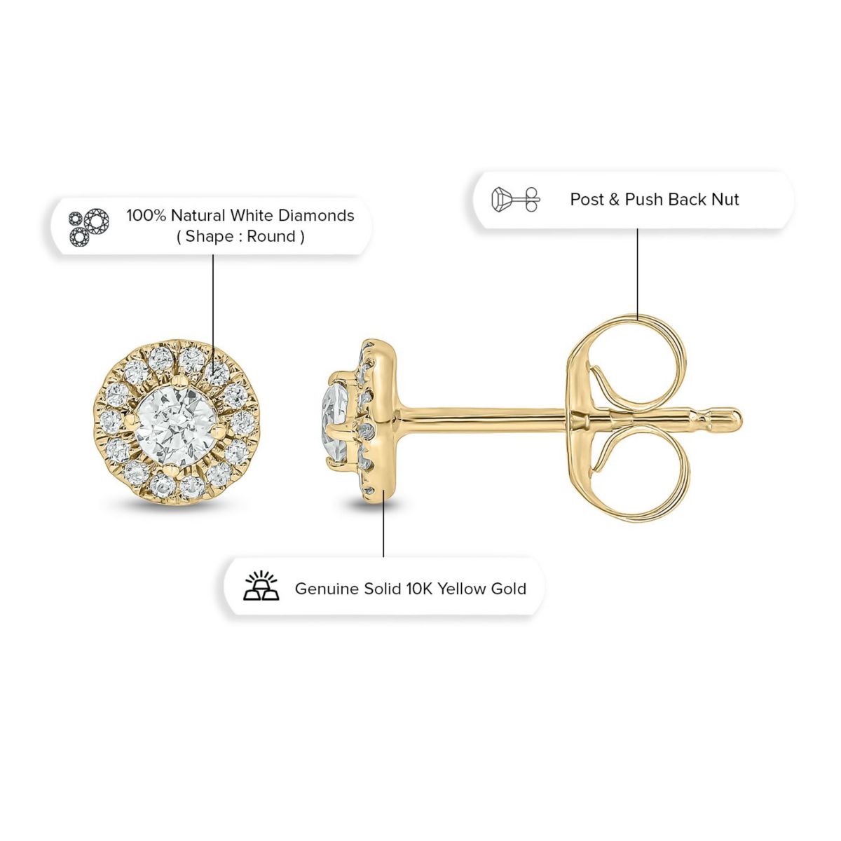 1/5 ct. t.w. Diamond Stud Earring in 10K Gold