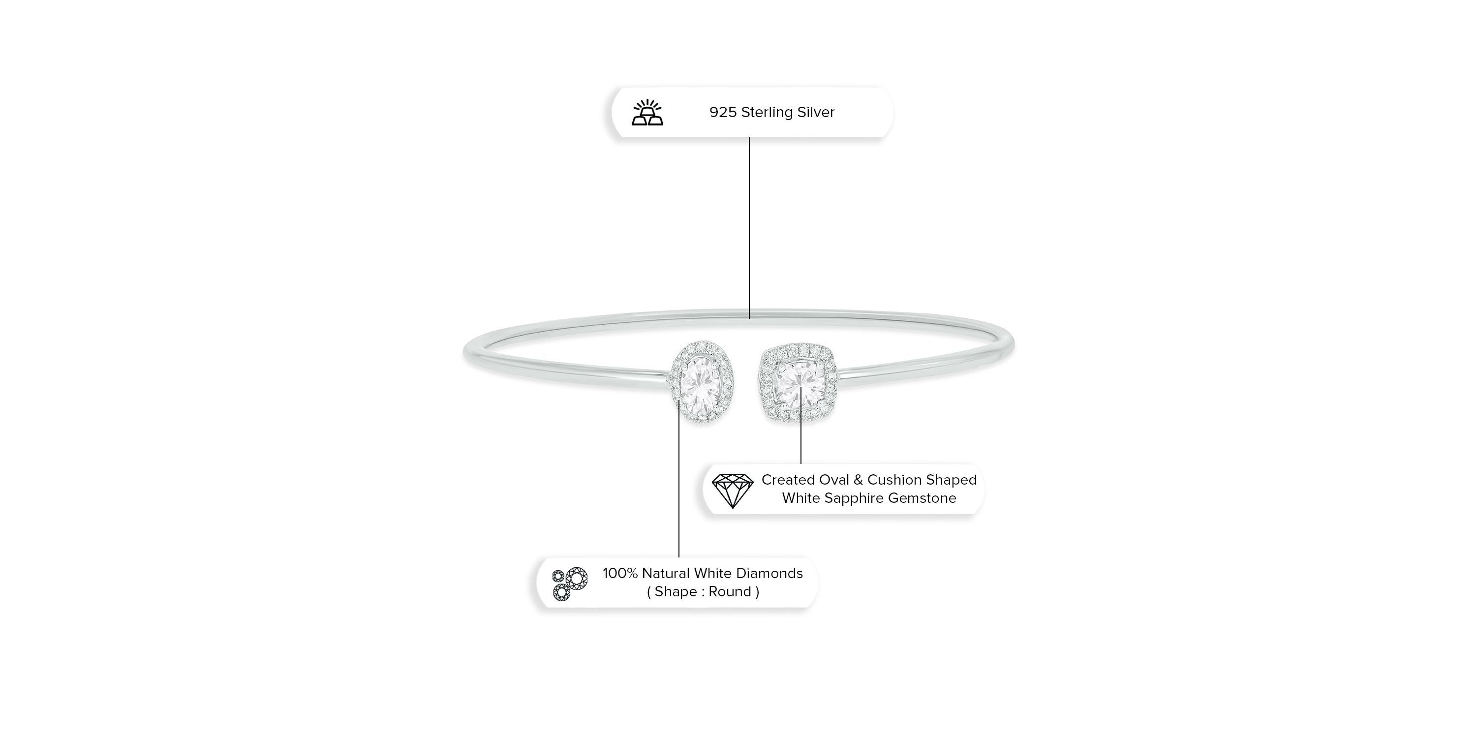 Belk & Co. Lab Created 1/5 ct. t.w. Diamond & White Sapphire Gemstone ...