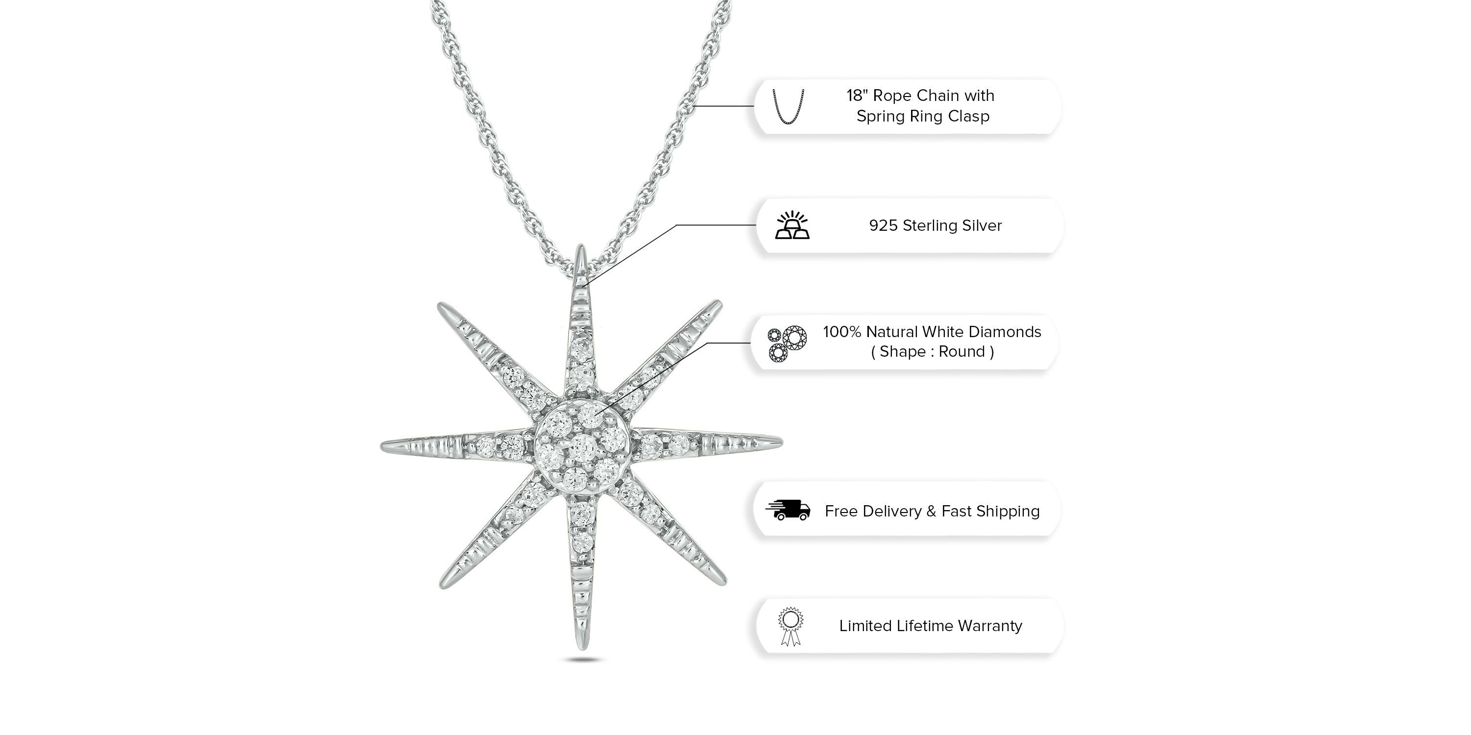 1/10 ct. t.w. Diamond Star Pendant in Sterling Silver