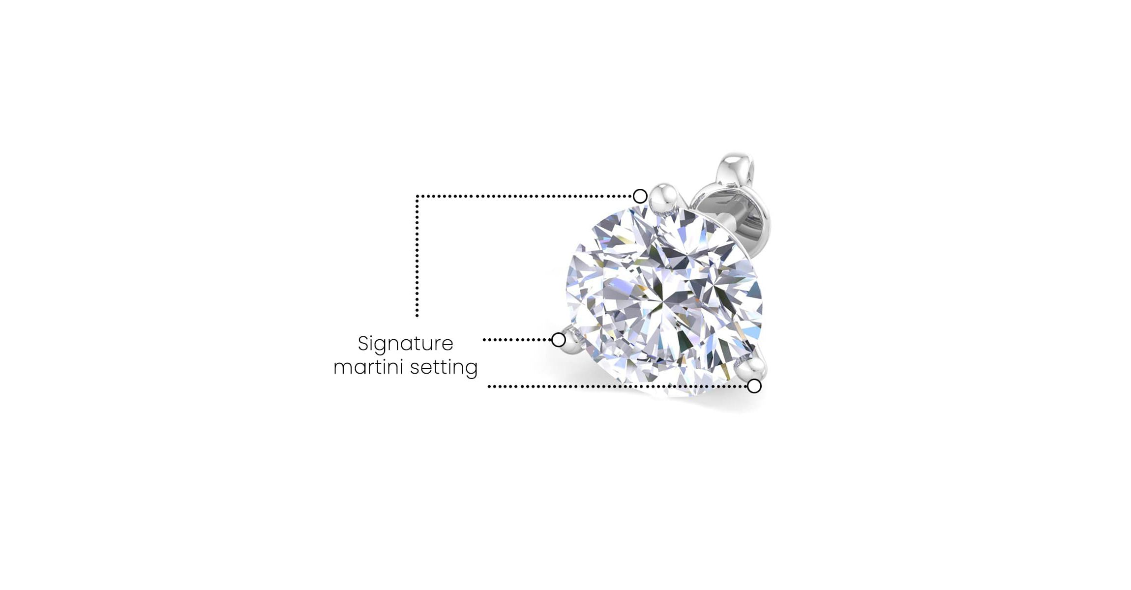 Lab Created Mens 2 Carat Lab Grown Diamond Martini Stud Earring In Sterling Silver