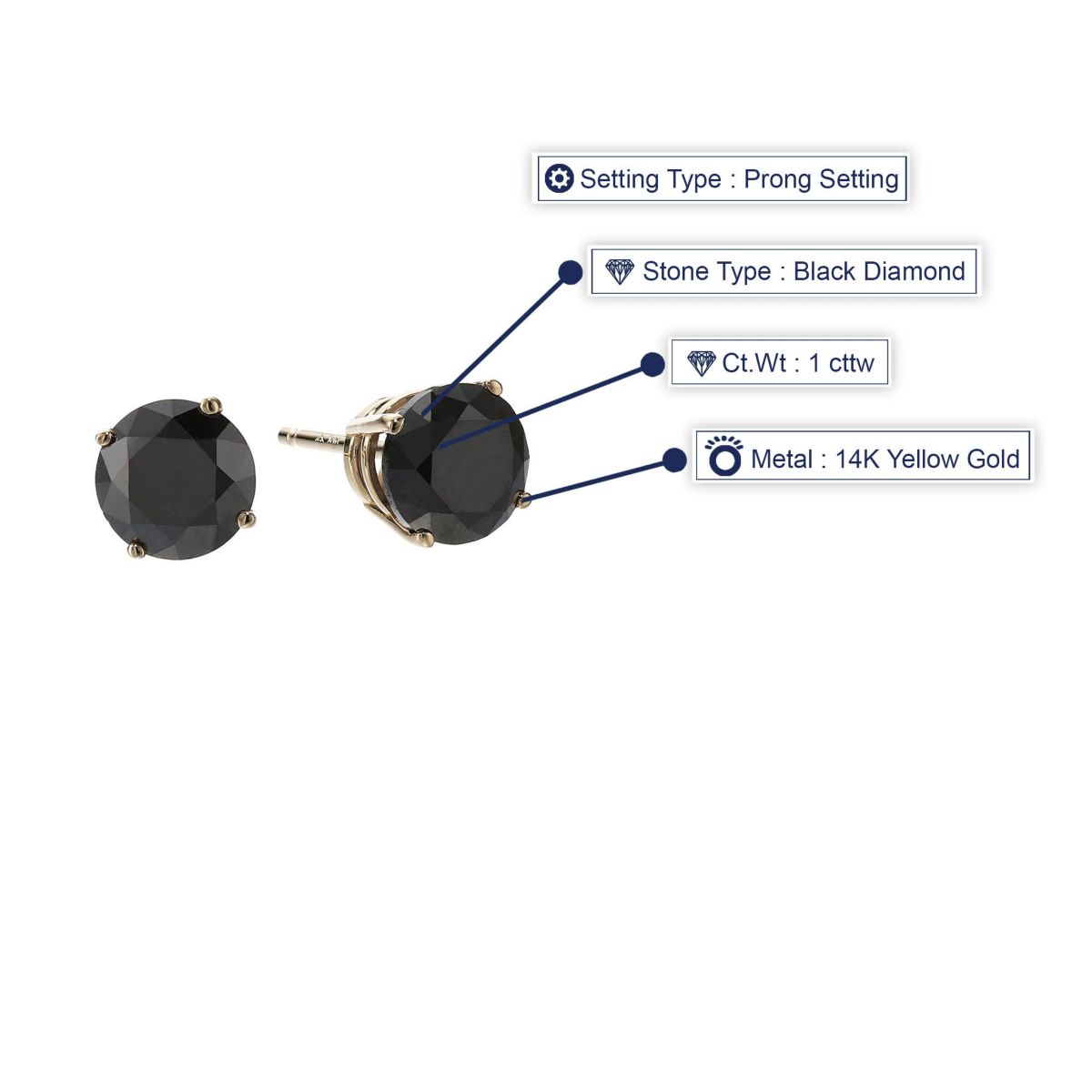 1 ct. t.w. Black Diamond Stud Earrings in 14K White Gold