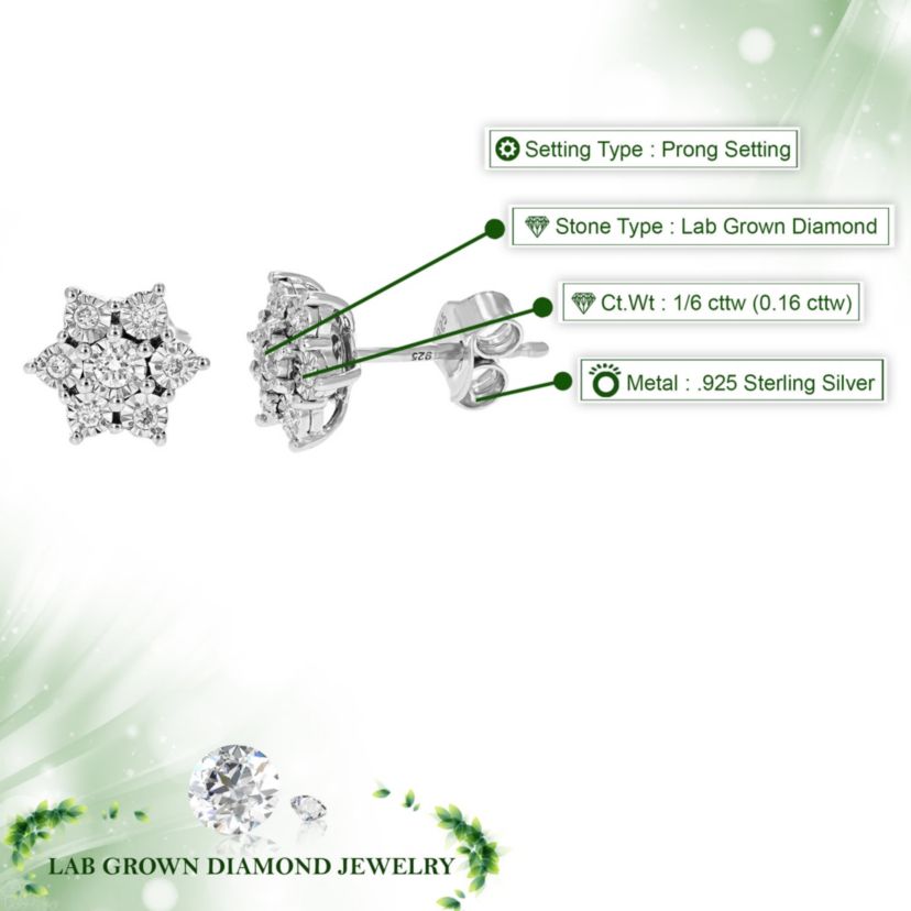 Lab Created 1/6 ct. t.w. Lab Grown Diamond Stud Earrings in 925 Sterling Silver