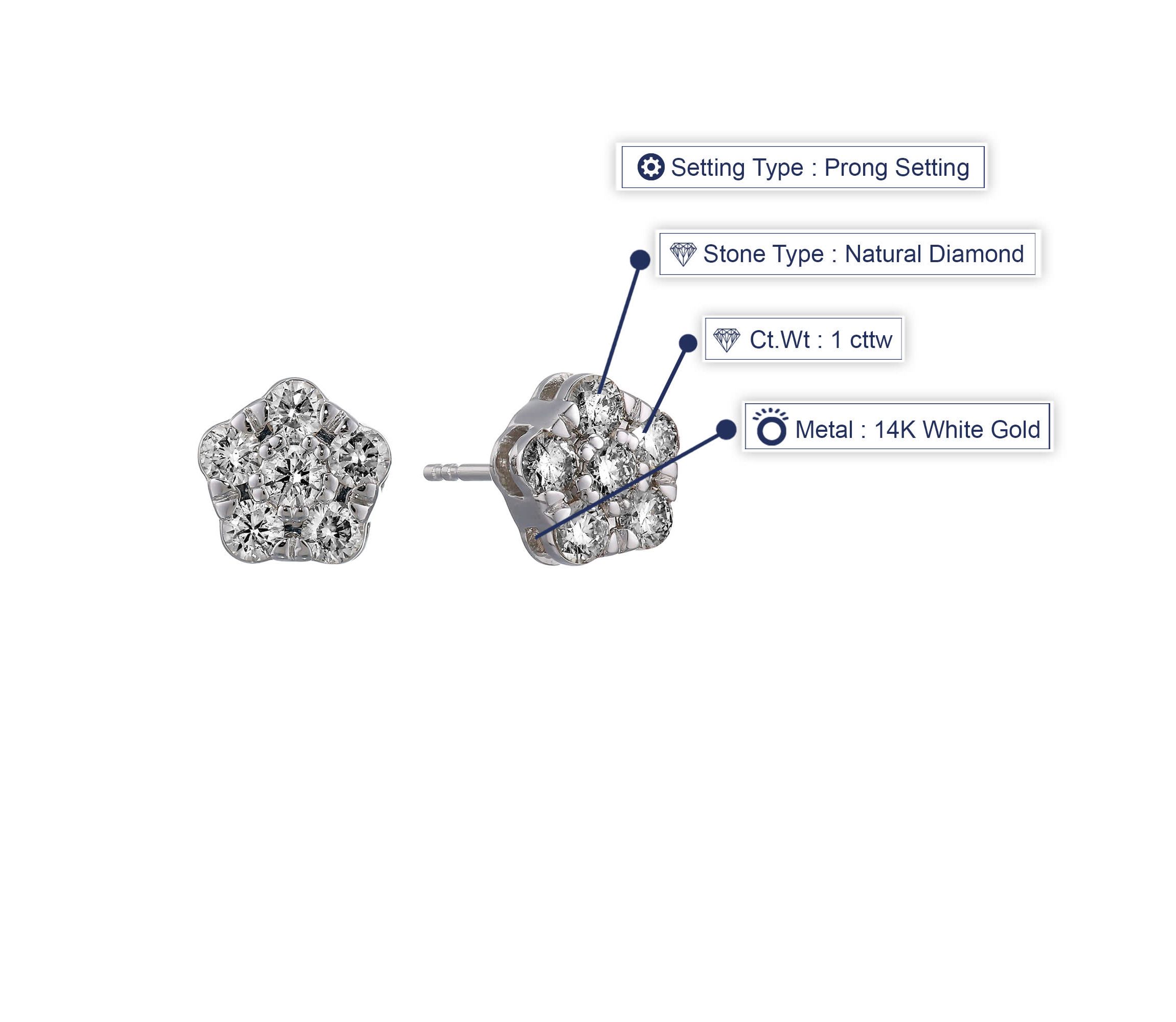 1 ct. t.w. Diamond Stud Earrings in 14K White Gold