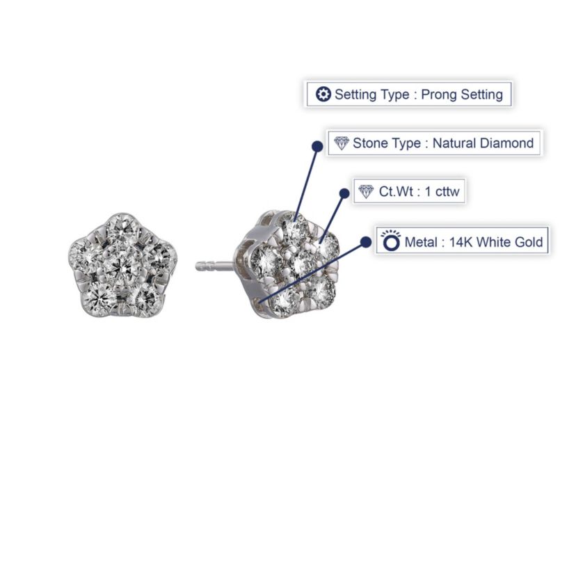 1 ct. t.w. Diamond Stud Earrings in 14K White Gold