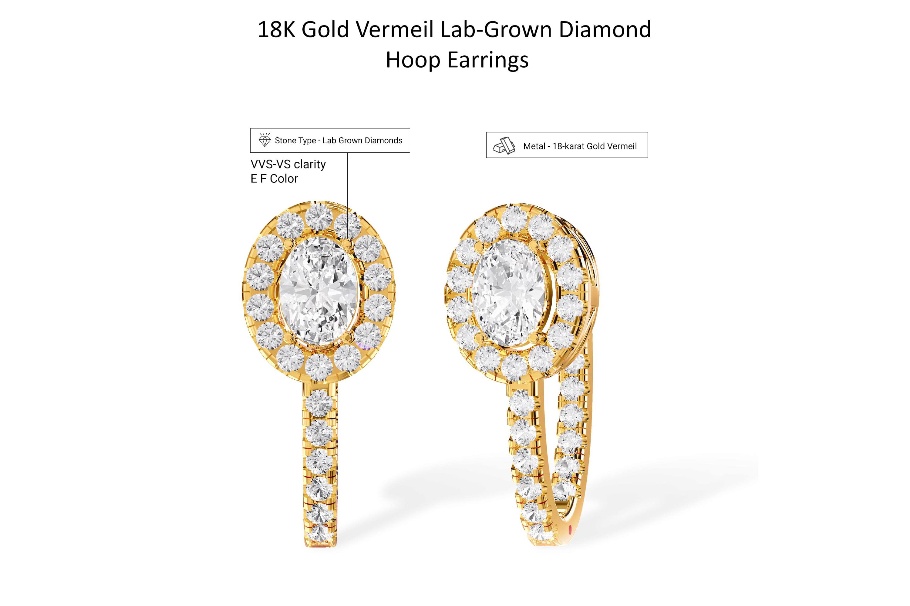 Lab Created 18k Vermeil Plated Silver 2.75 Ct Oval Lab Grown Diamond Hoop Earrings VVS-VS, E-F