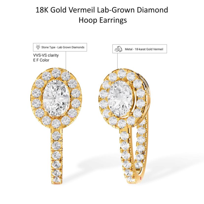 Lab Created 18k Vermeil Plated Silver 2.75 Ct Oval Lab Grown Diamond Hoop Earrings VVS-VS, E-F
