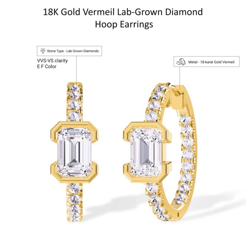 Lab Created 18k Vermeil Plated Silver 2.75 Ct Emerald Cut Lab Grown Diamond Hoop Earrings