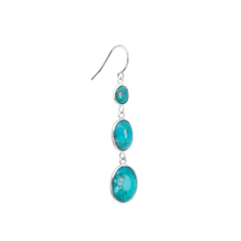 Sterling Silver Genuine Turquoise Oval Drop Earrings