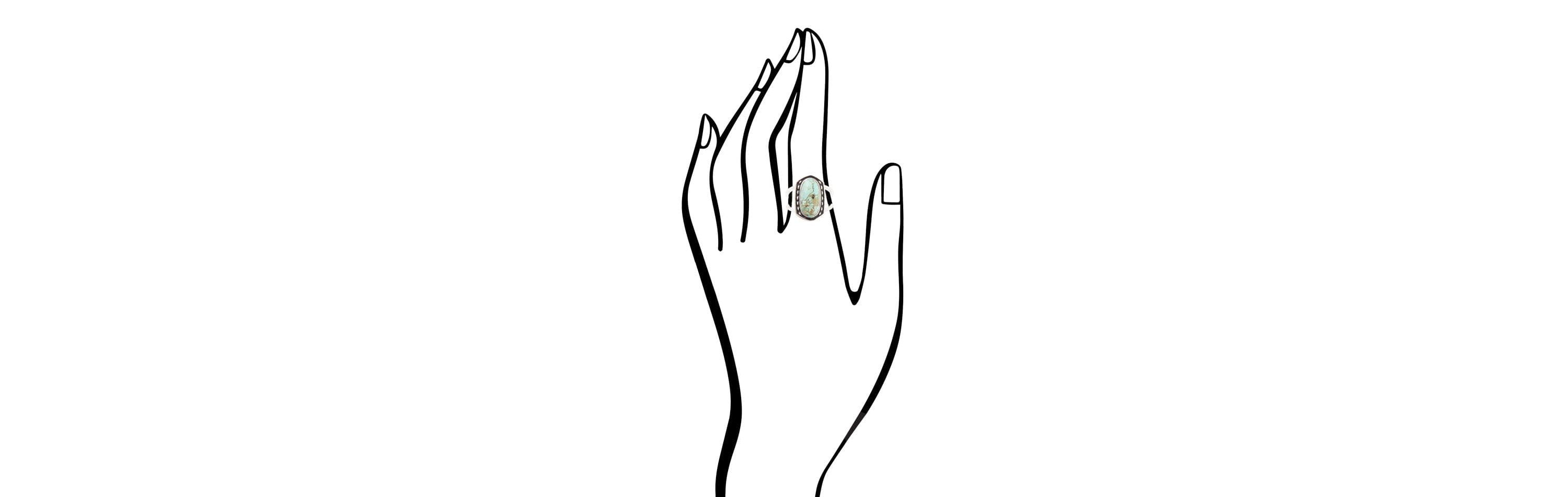 Shielded Turquoise and Sterling Silver Ring