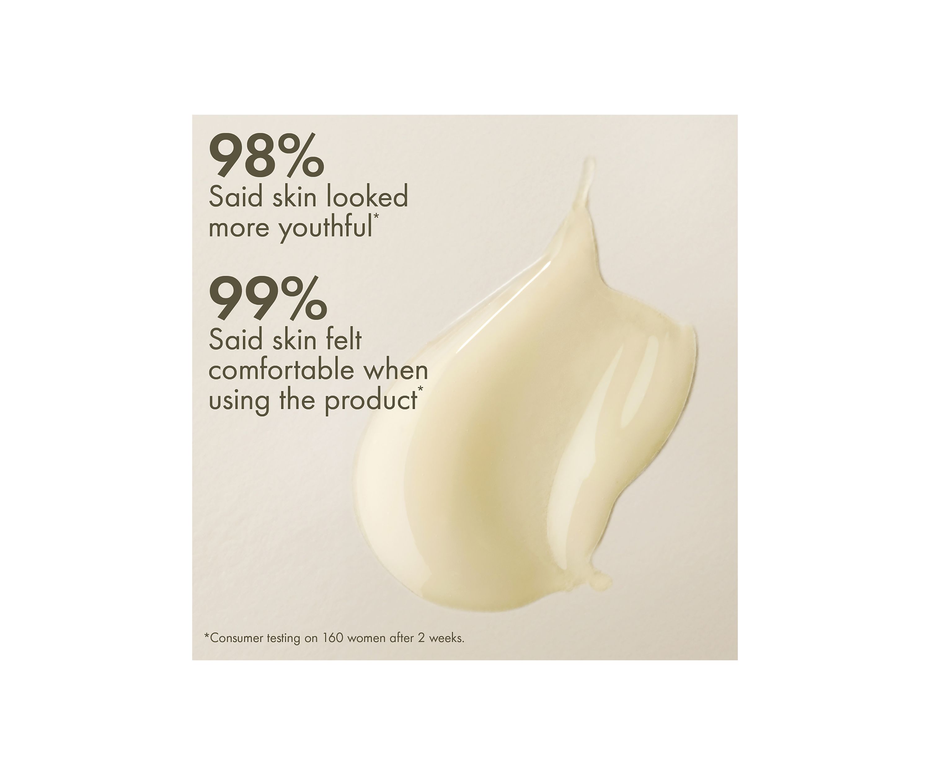 Plantscription™ Active Wrinkle Correction Serum with Retinoid