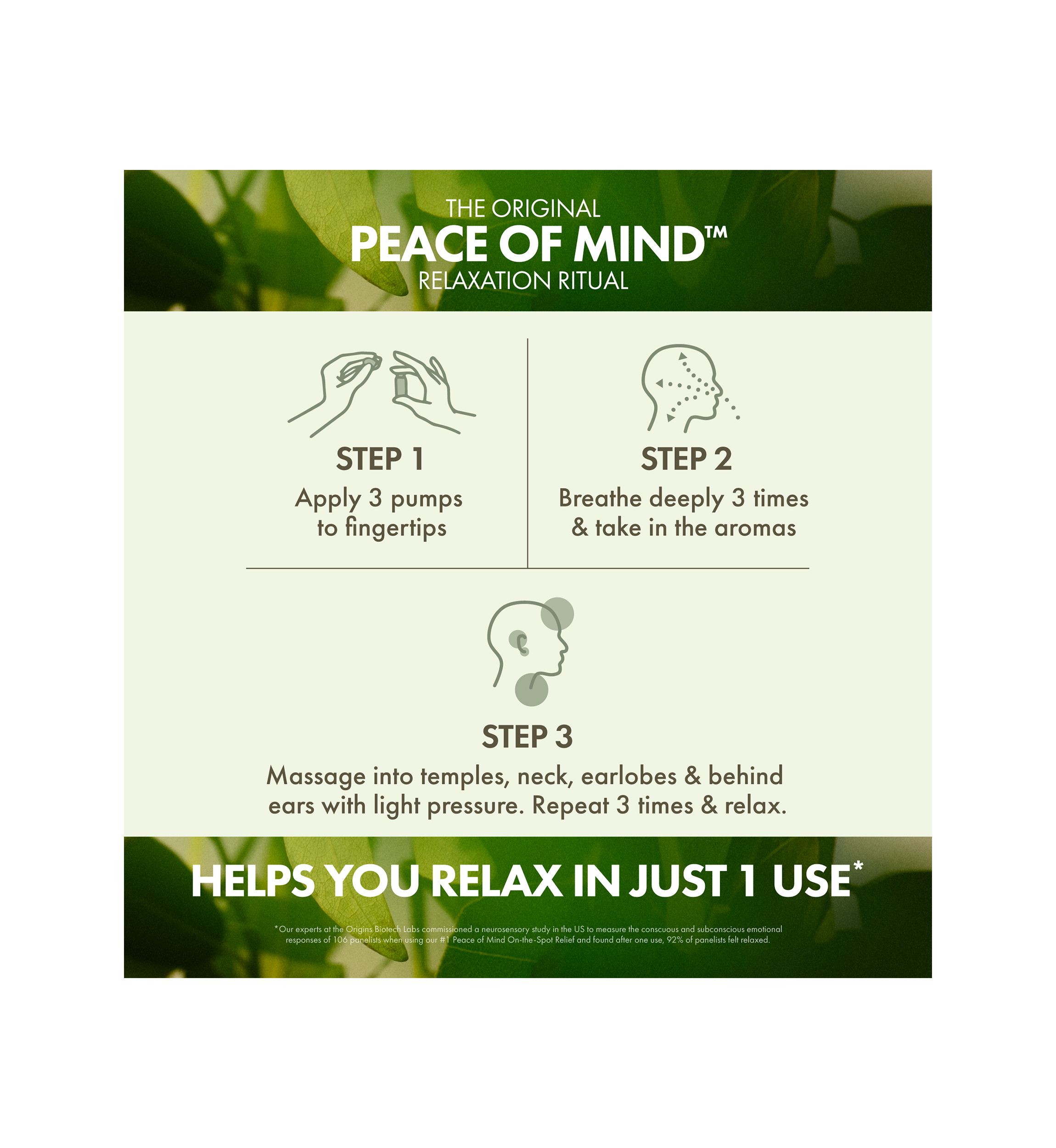 Peace of Mind™ On-the-Spot Relief
