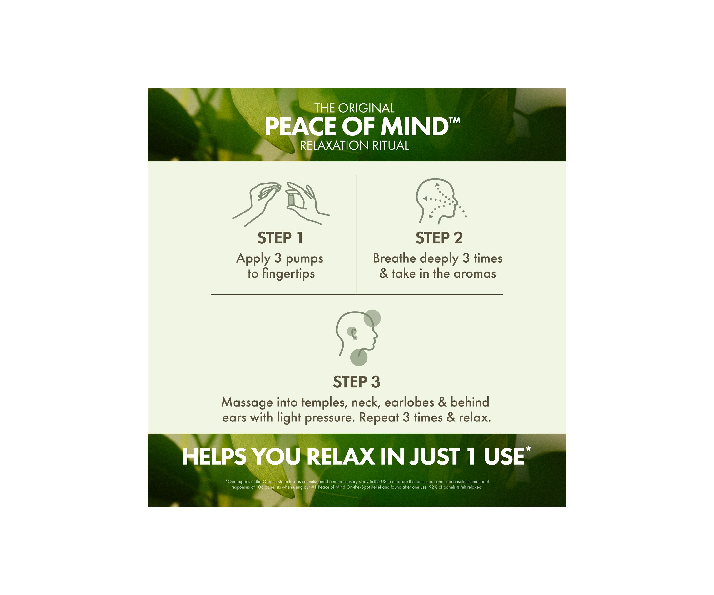 Peace of Mind™ On-the-Spot Relief