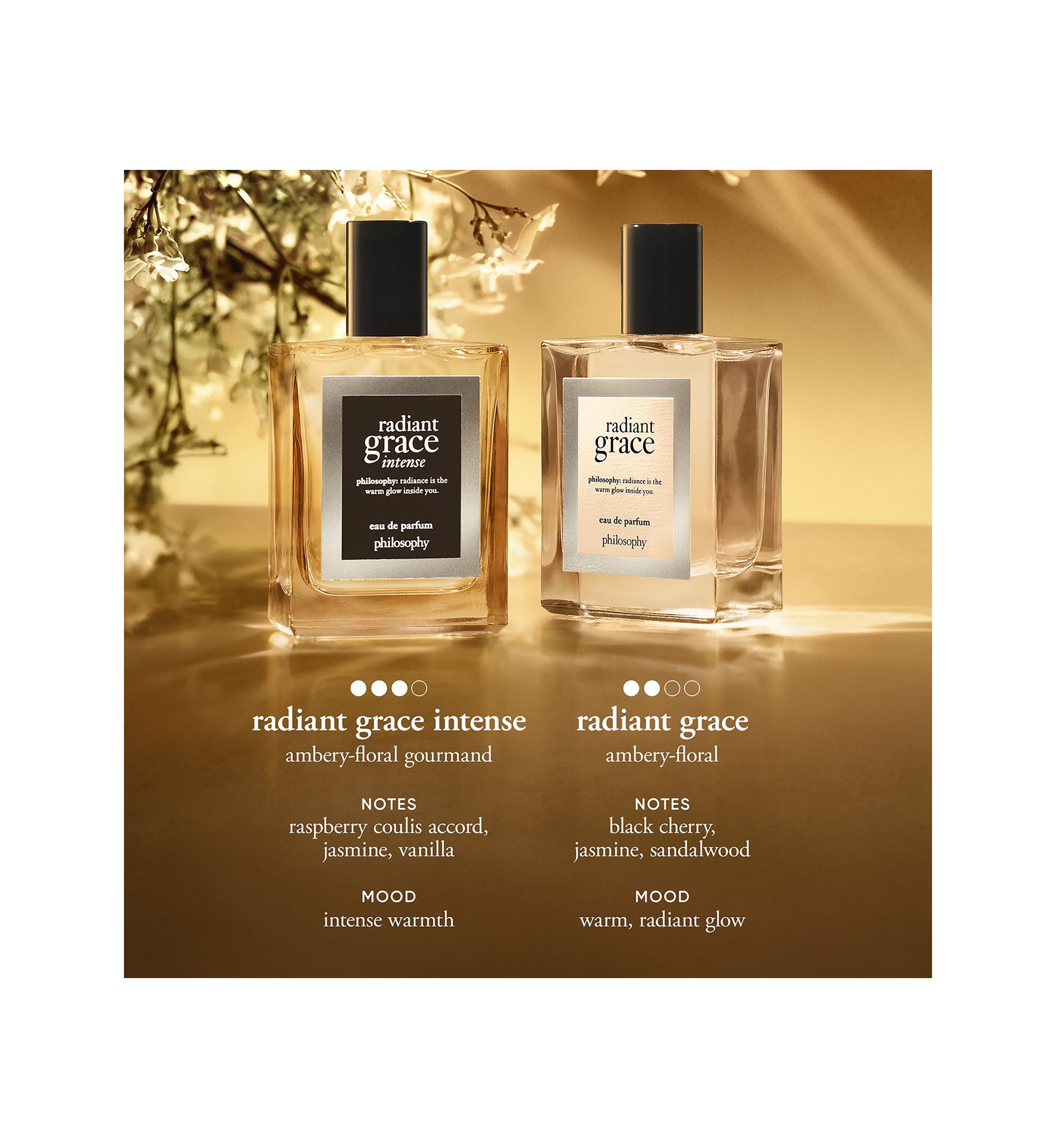 philosophy Radiant Grace Intense Eau de Parfum | Belk