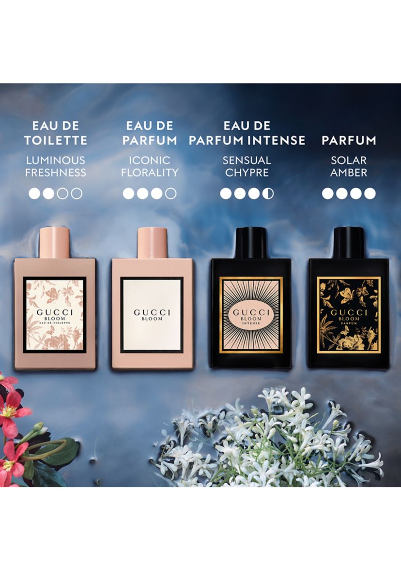 Bloom Parfum for Women 