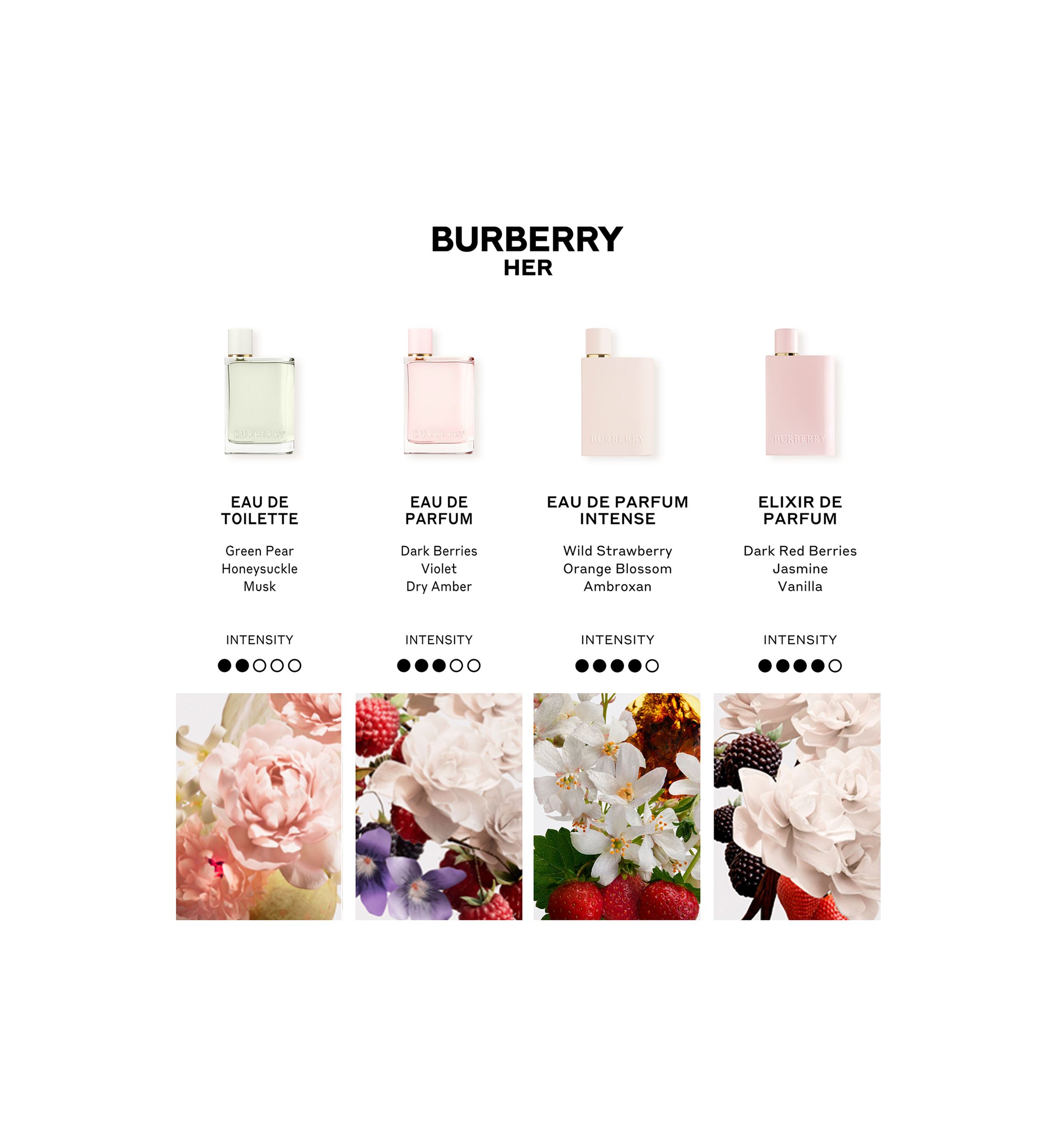 Her Eau de Toilette for Women 