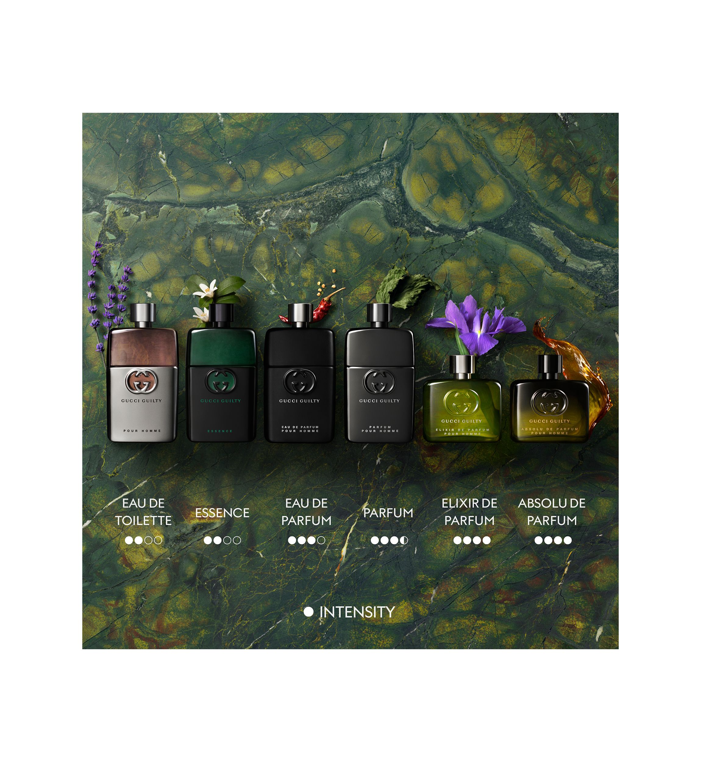 Guilty Elixir de Parfum for Men 