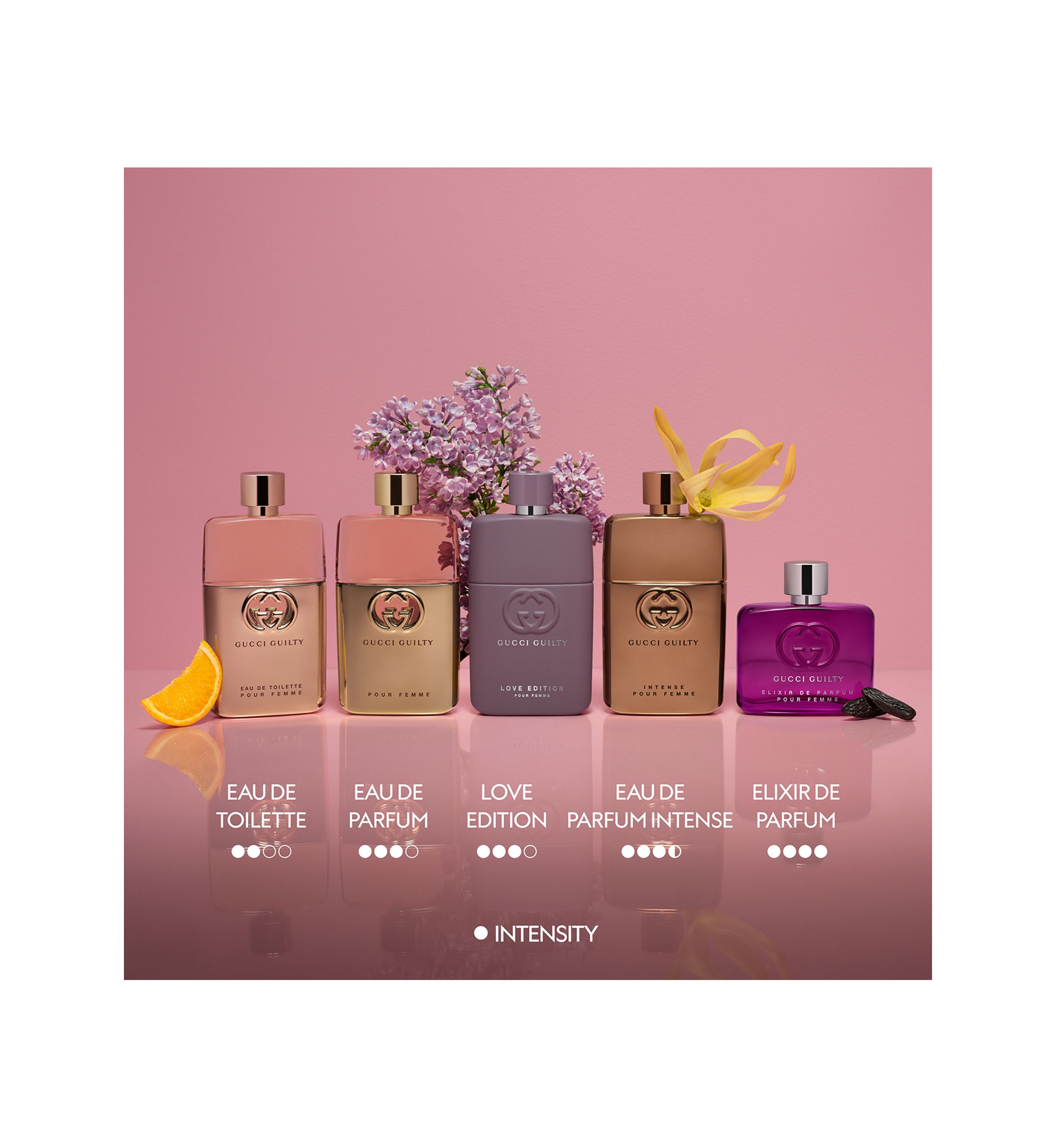 Gucci Guilty Love Edition for Women | Belk