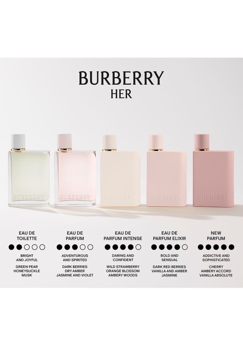 Burberry Her Eau de Parfum for Women & Body Lotion Trio Gift Set