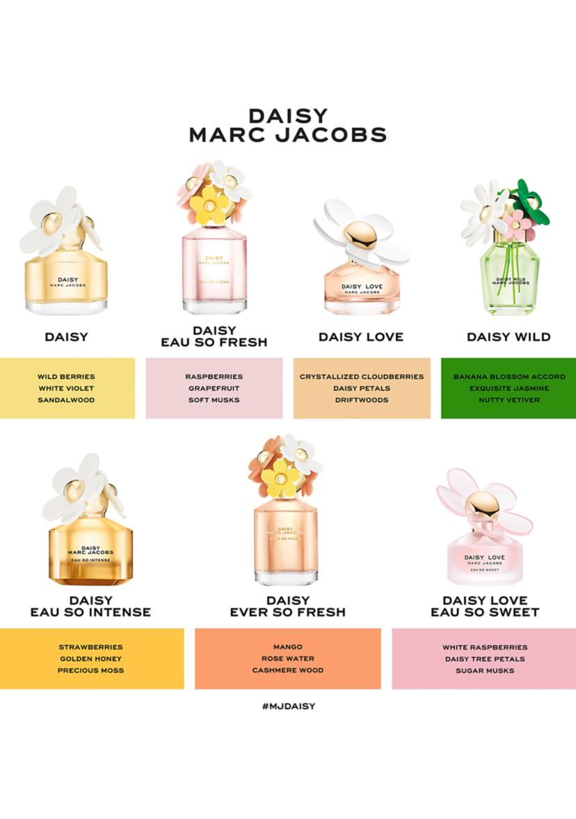 Marc Jacobs Daisy Wild Eau de Toilette for Women Travel Spray Duo