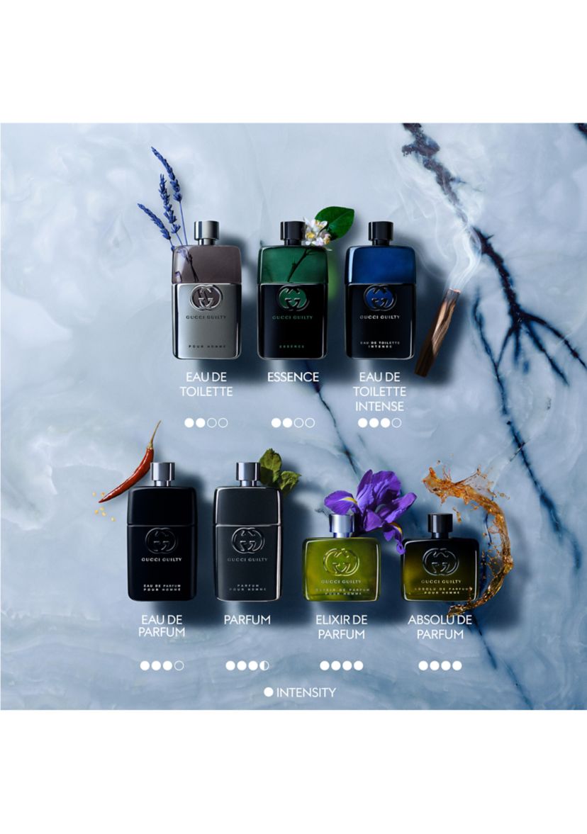 希少！【GUCCI 】ノベルティタンブラーセット オマケ付 Gucci Guilty Pour Homme Cologne Travel Spray Discovery Gift Set