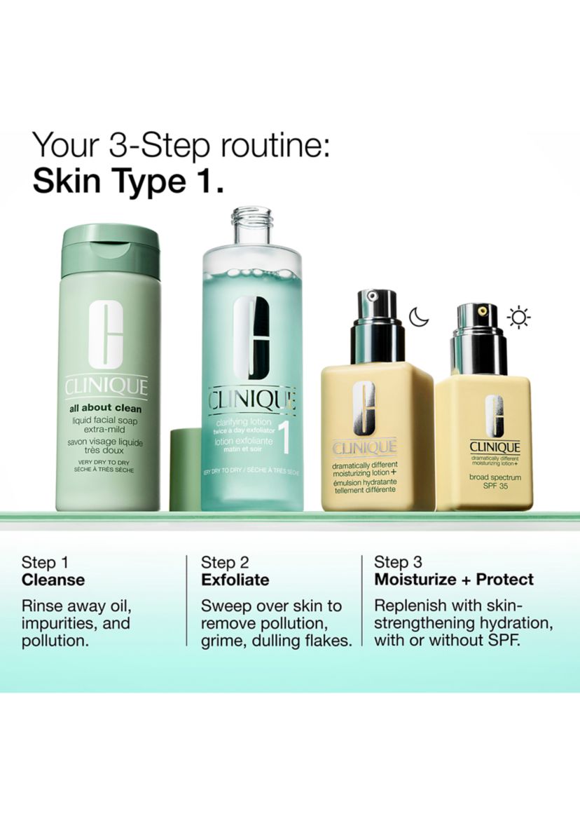 Clarifying Lotion Twice A Day Exfoliator 1.0