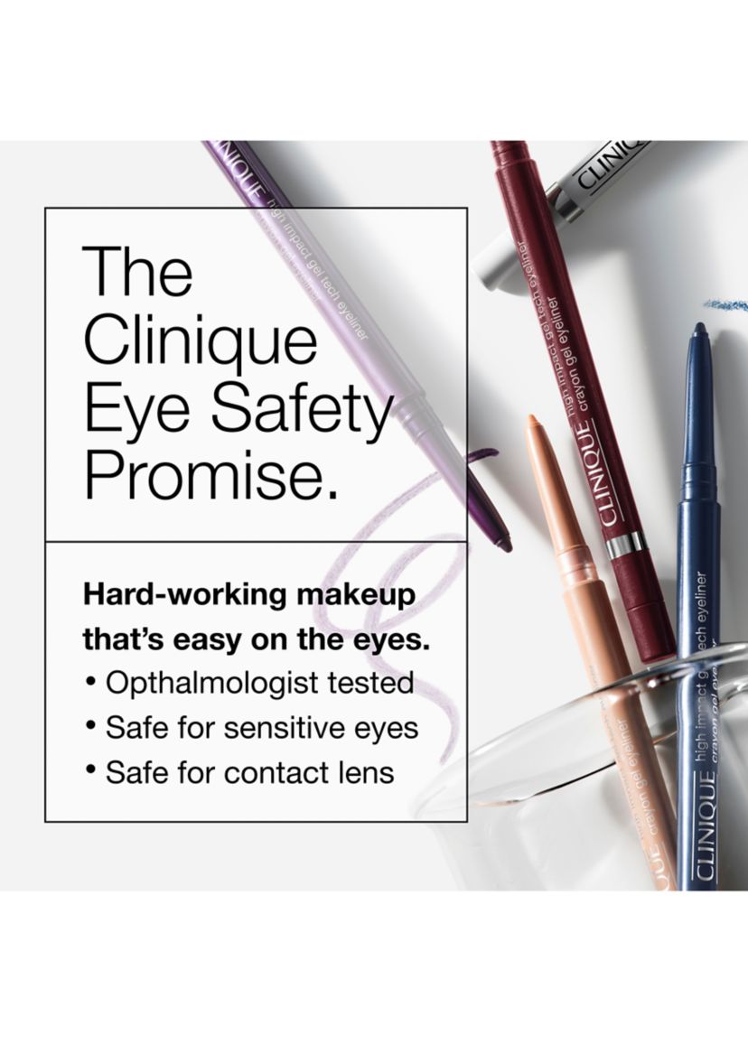 High Impact™ Gel Tech Eyeliner