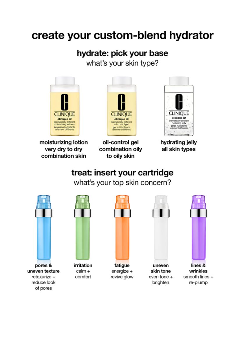Clinique iD™: Dramatically Different Moisturizer + Active Cartridge Concentrate for Uneven Skin Tone