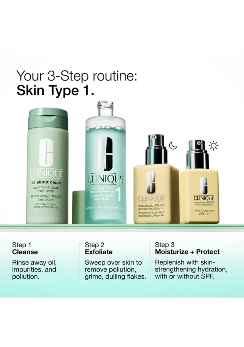 All About Clean™ Liquid Facial Soap - Extra Mild